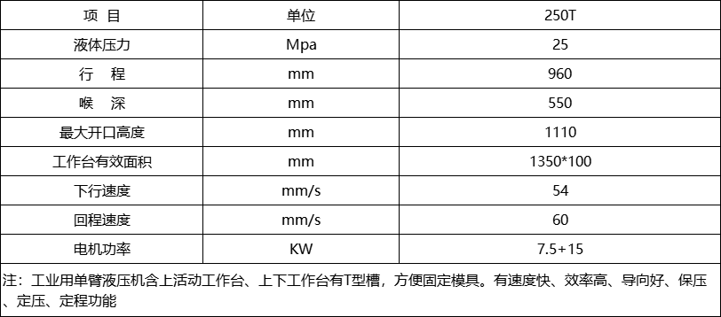 250噸單柱液壓機參數(shù) 250噸單柱液壓機參數(shù)